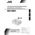 JVC GV-DS1U Manual de Usuario