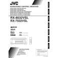 JVC RX-8032VSL Manual de Usuario