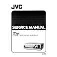 JVC AX55 Manual de Servicio