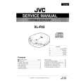 JVC XLP23 Manual de Servicio