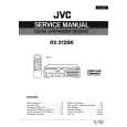 JVC RX212 Manual de Servicio