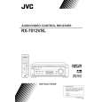 JVC RX-7012VSLA Manual de Usuario