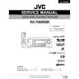JVC RX7000RBK Manual de Servicio