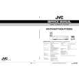 JVC HRP100A Manual de Servicio