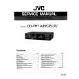 JVC DDVR7A... Manual de Servicio