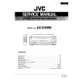 JVC AXE91BK Manual de Servicio