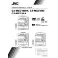 JVC MX-DVB10 Manual de Usuario
