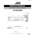 JVC RX6030VBK Manual de Servicio