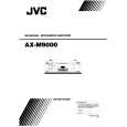JVC AXM9000 Manual de Usuario