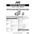 JVC GRDVL910A Manual de Servicio