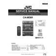 JVC RC-BX15BKJ Manual de Usuario