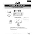 JVC CHPK511 Manual de Servicio