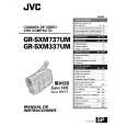 JVC MXK5R Manual de Servicio