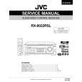 JVC RX8022RSL Manual de Servicio
