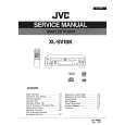 JVC XLSV1 Manual de Servicio