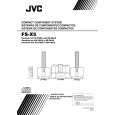 JVC FS-X5 Manual de Usuario