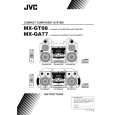 JVC MX-GA77 Manual de Usuario