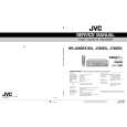 JVC HRJ780EU Manual de Servicio
