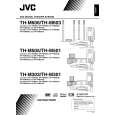JVC TH-M301J Manual de Usuario