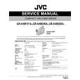 JVC GRAXM250UC Manual de Servicio