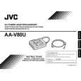 JVC AA-V80U Manual de Usuario