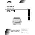 JVC GV-PT1U Manual de Usuario