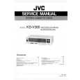 JVC KDV300 Manual de Servicio