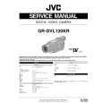 JVC GRDVL120KR Manual de Servicio